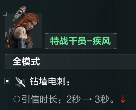 三角洲行动中被削弱后的疾风还能用吗
