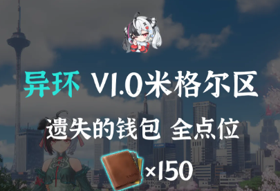 异环海特洛米格尔区全部遗失钱包的获取点位图鉴