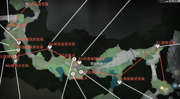 明日方舟终末地全新藏剑谷左上区域全宝箱收集攻略