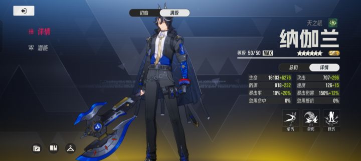 《伊瑟》速度型副c纳伽兰角色强度实力测评