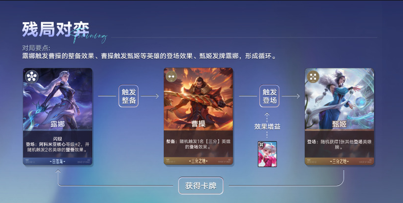 王者万象棋残局对弈模式对局通关思路技巧