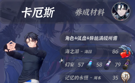 异环卡厄斯养成材料满级所需清单一览
