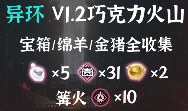 异环V1.2全新地图巧克力火山的地图全收集攻略