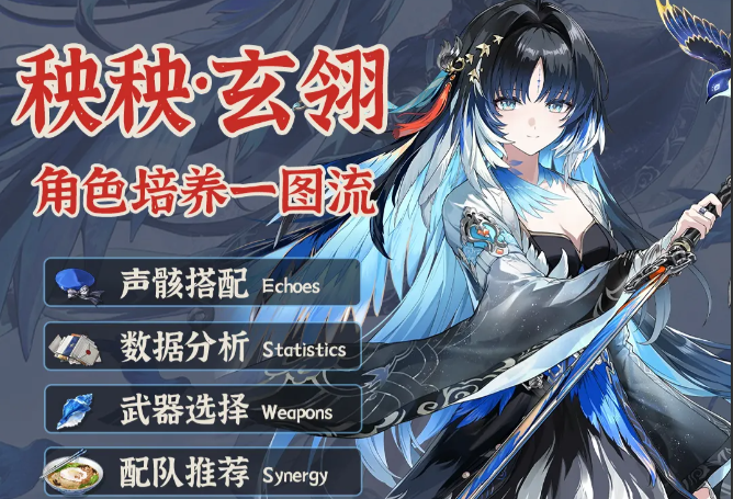 鸣潮V3.5秧秧玄翎技能强度分析与养成搭配思路