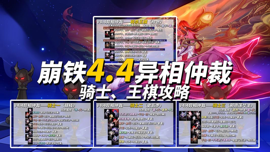 崩铁V4.4全新异相仲裁模式配队思路与实战对策方法教学
