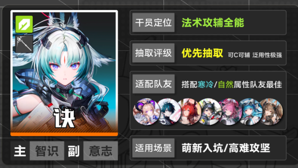 明日方舟终末地全新版本资源规划与武器基质点位一览