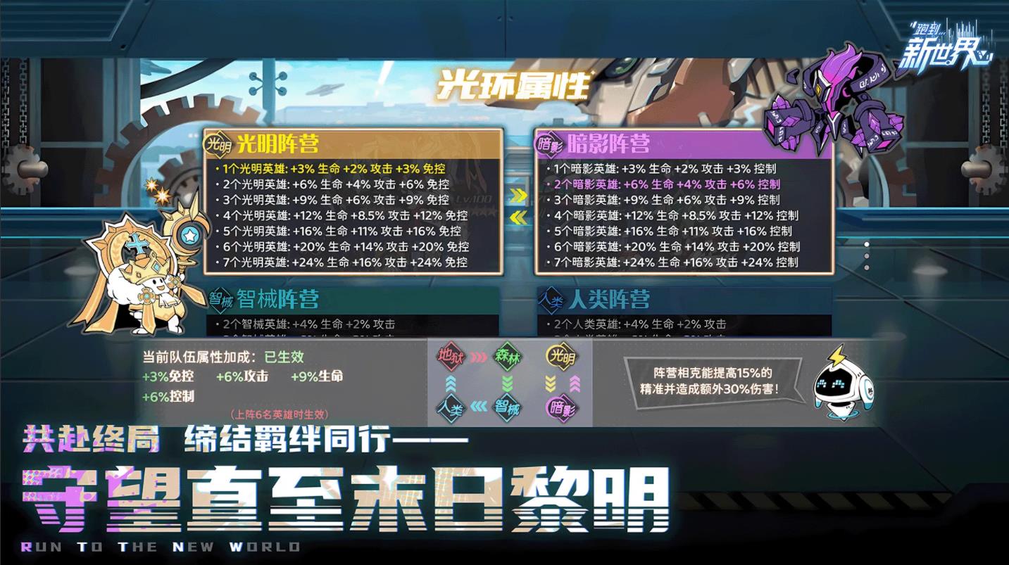 跑到新世界截图2