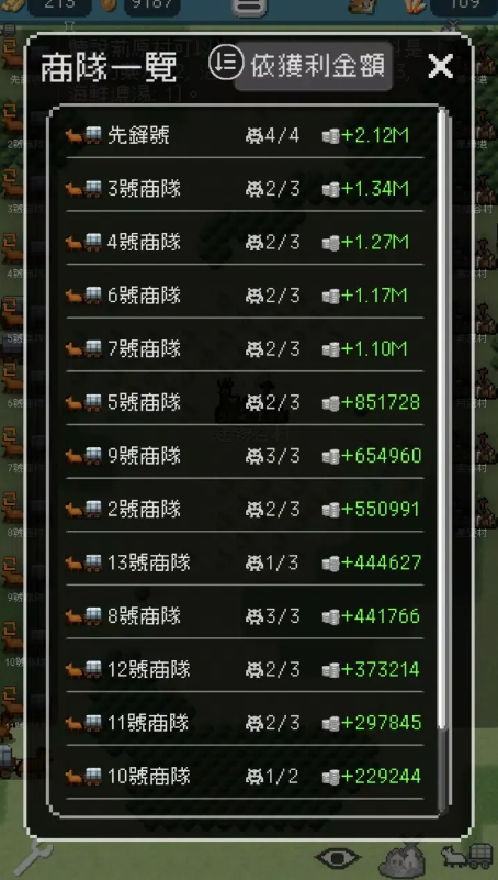 哥布林的商队截图1