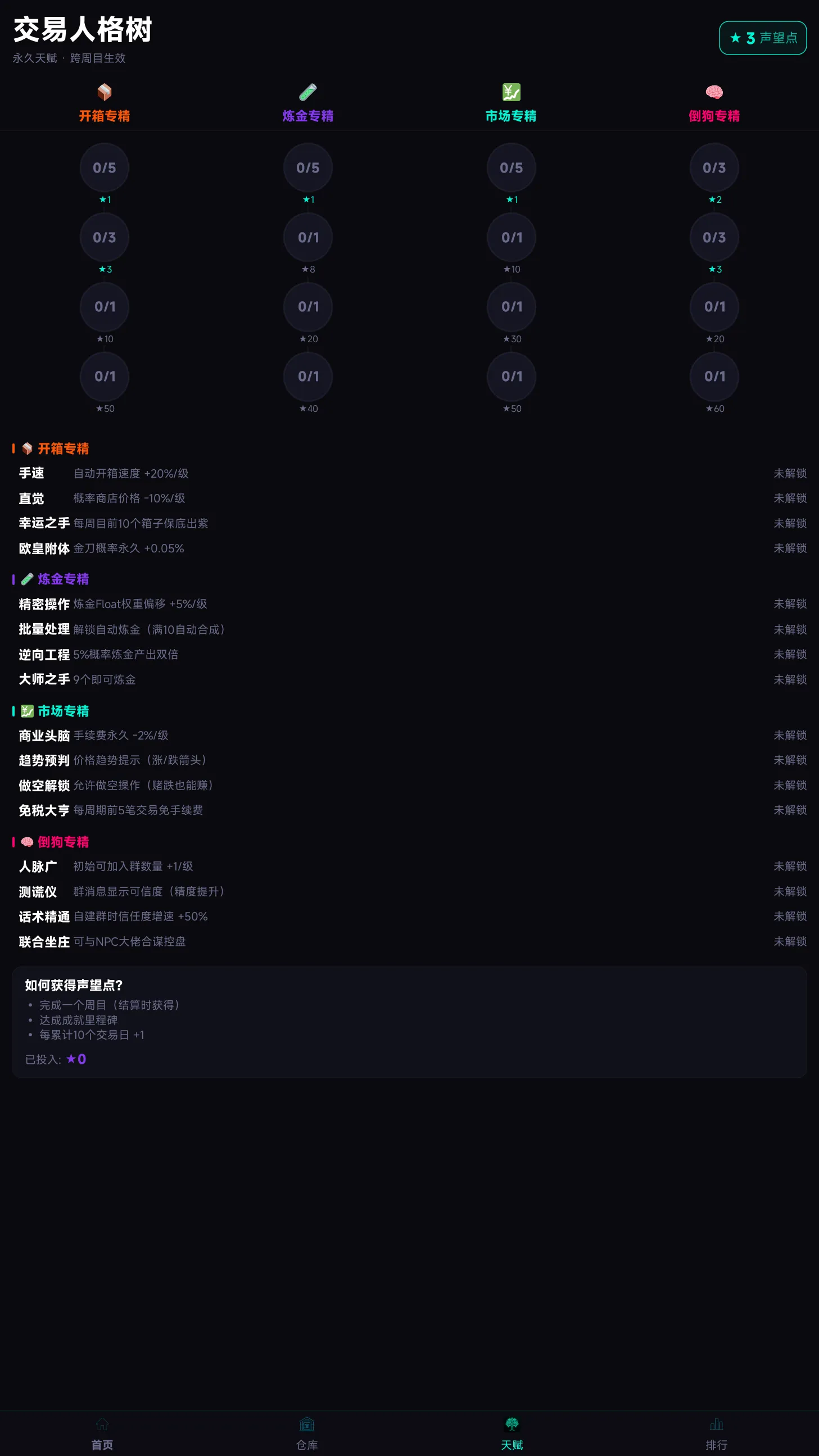 赌狗炼金模拟器截图1