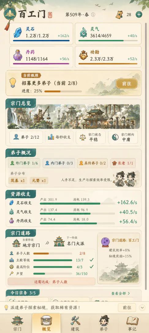 云水有归处截图5