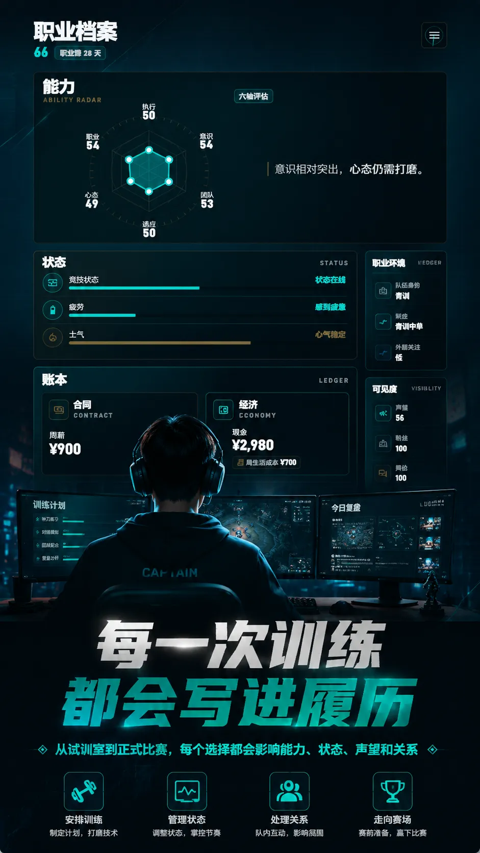 我的职业游戏生涯截图3