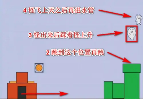 猫里奥截图3