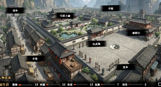 回避我的死亡结局截图1