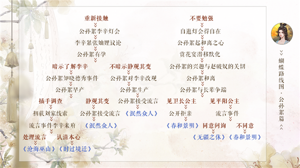 战神夫人截图4