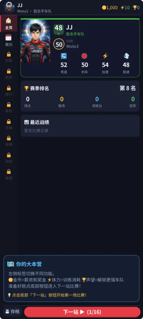 摩托车手生涯截图1