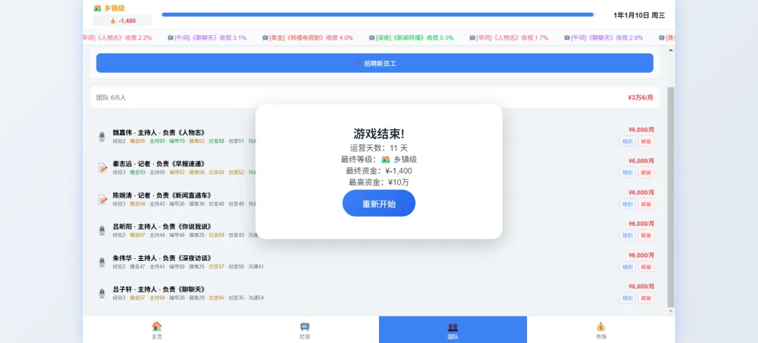 电视台经营模拟器截图3