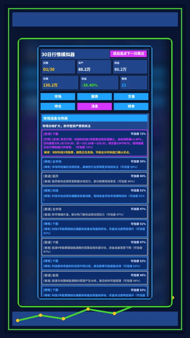 30天股票模拟我是大股神截图3