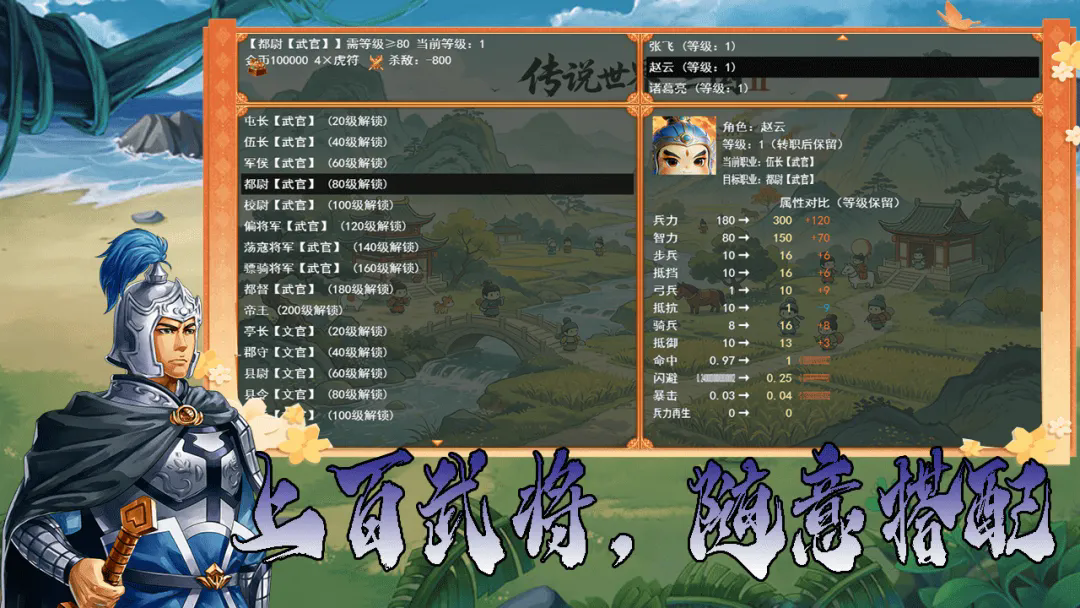 传说世界:三国Ⅱ截图1