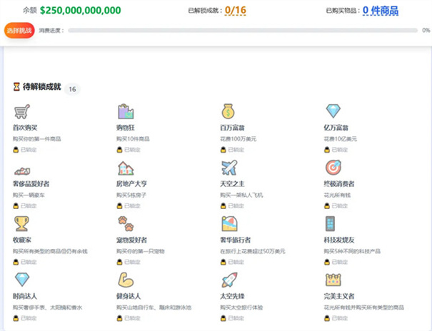 花掉马斯克的钱截图1