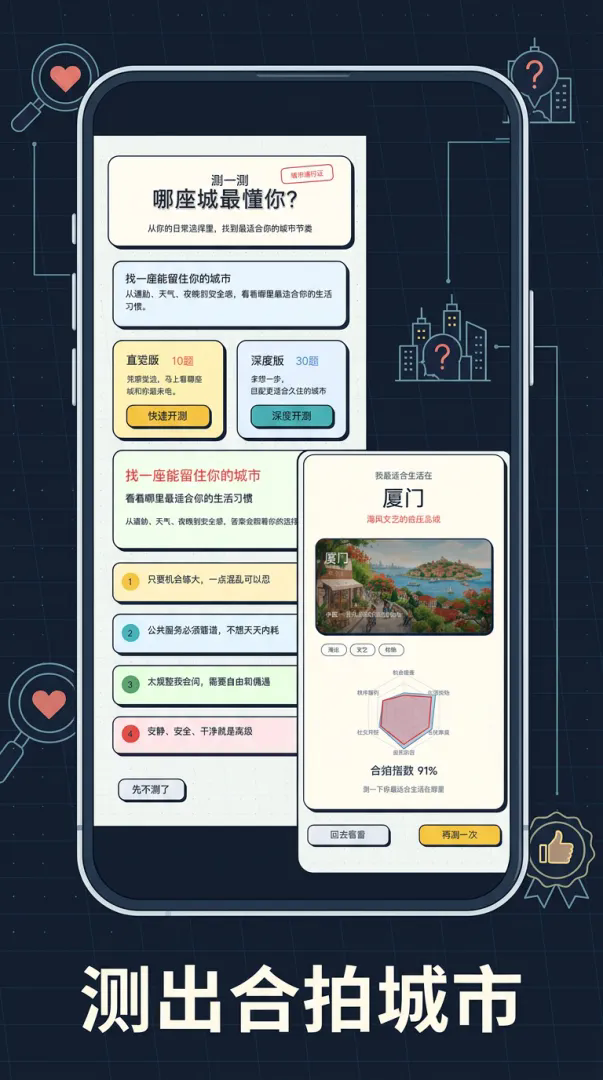 测一测,你最适合生活在哪个城市截图1