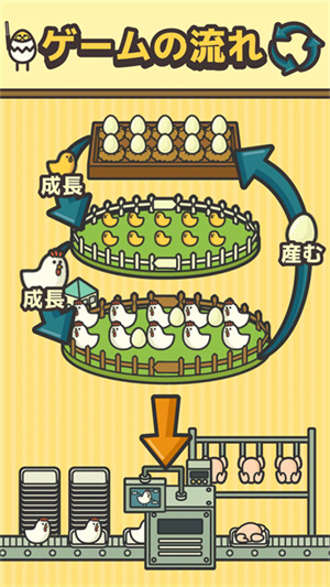 鸡蛋小鸡工厂截图5