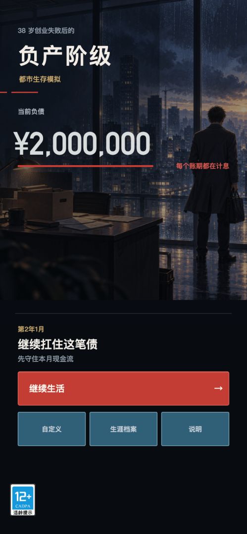 负产阶级2截图4
