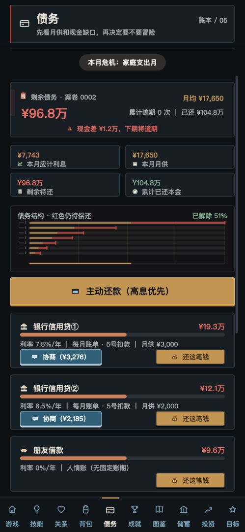 负产阶级2截图5