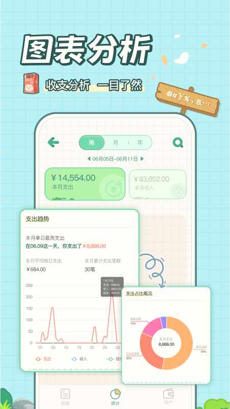 团团记账截图1