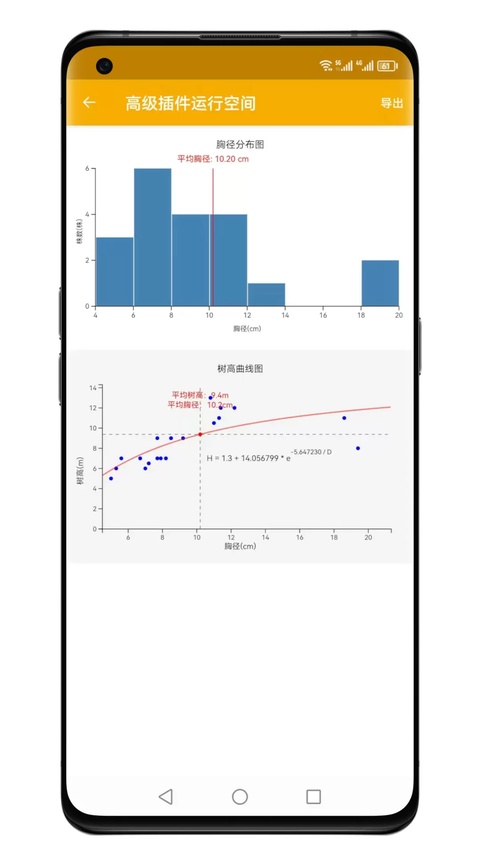 数图田调截图4