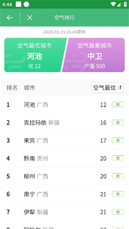 极简天气截图3