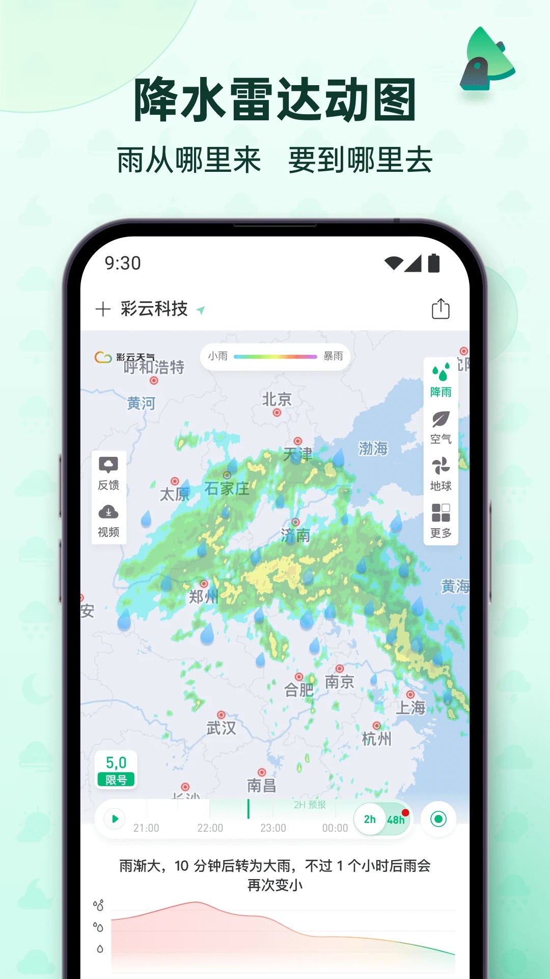 彩云天气截图4