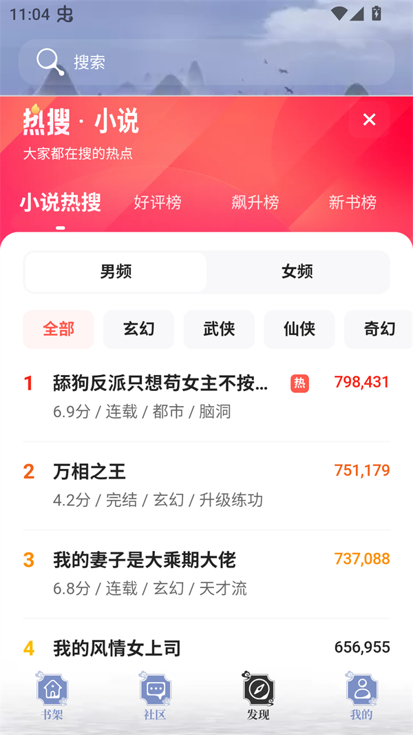 蘑菇小说截图1
