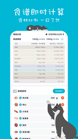 嗷呜猫狗食谱截图3