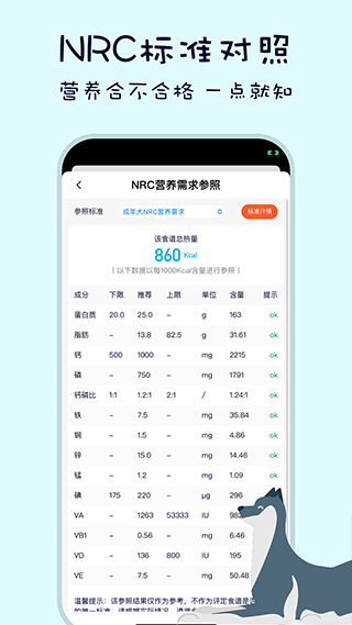 嗷呜猫狗食谱截图4