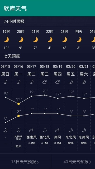 软库天气截图2