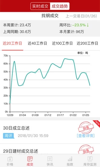 找钢指数截图1
