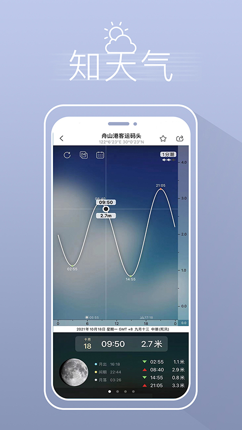 渔获潮汐天气截图5