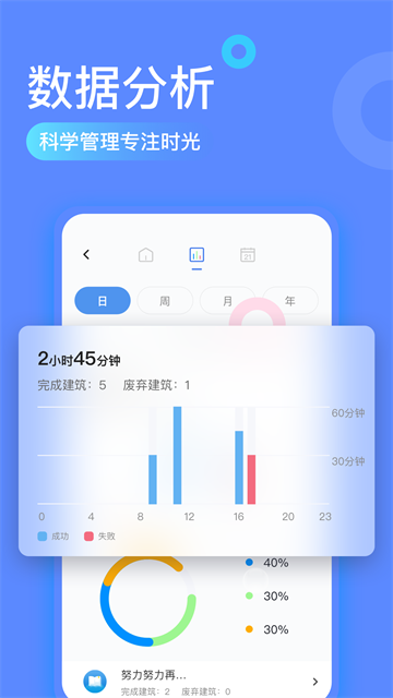 专注海洋截图4