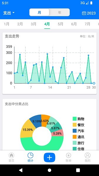 有喔记账截图1