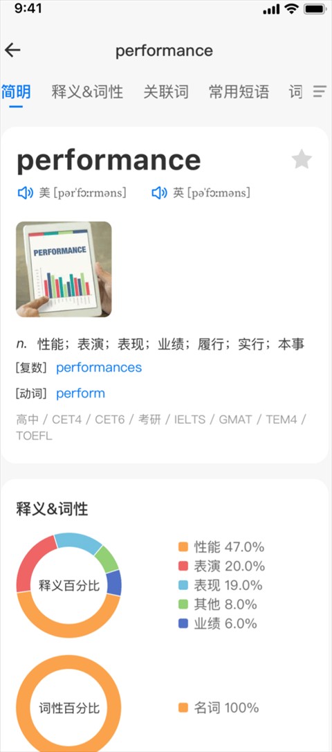 靠谱背单词截图5