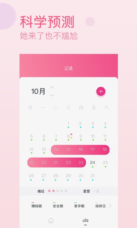 月经期排卵期助手截图1