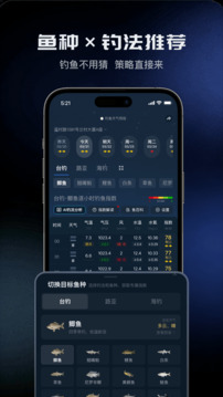 钓鱼天气预报截图5