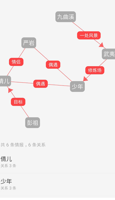 云上写作截图3