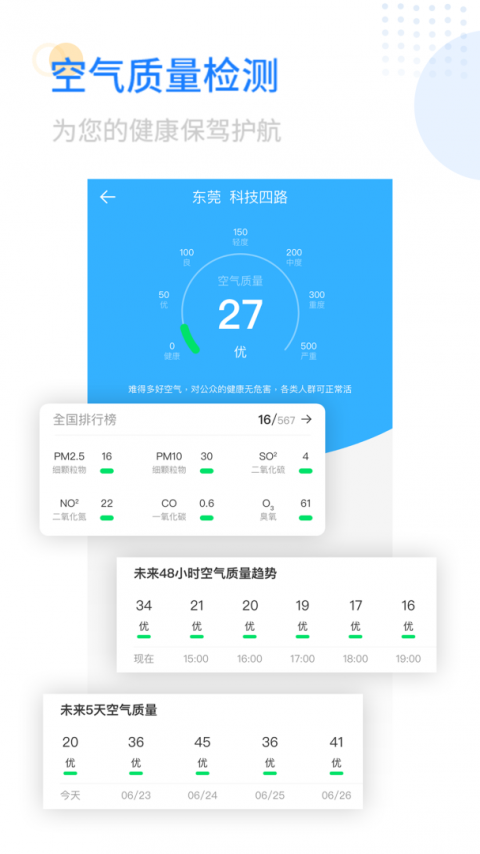 实时天气预告截图2
