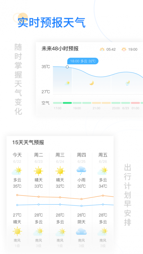 实时天气预告截图5