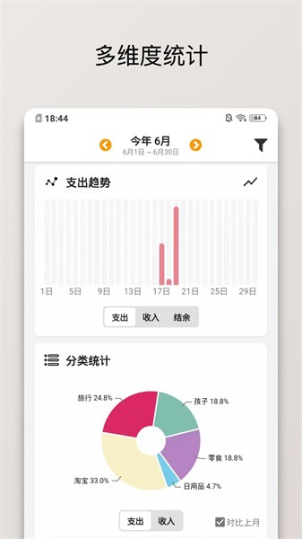 木木记账截图4