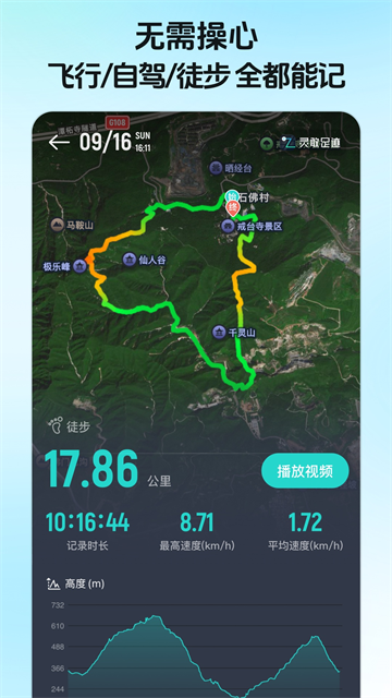 灵敢足迹截图1