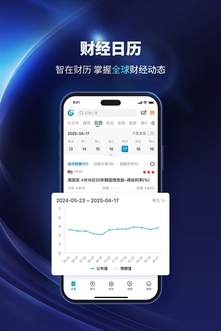 财经头条截图3