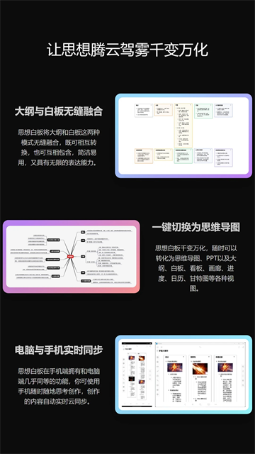 3A思维导图截图2