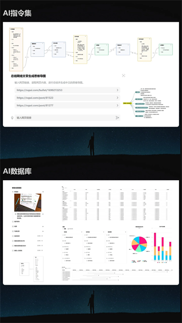 3A思维导图截图4